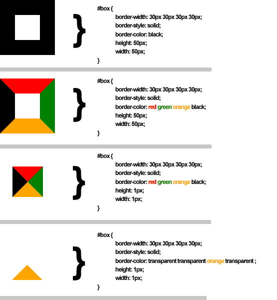 triangle-example